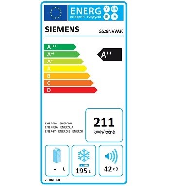Siemens GS29NVW30 spotřeba energie